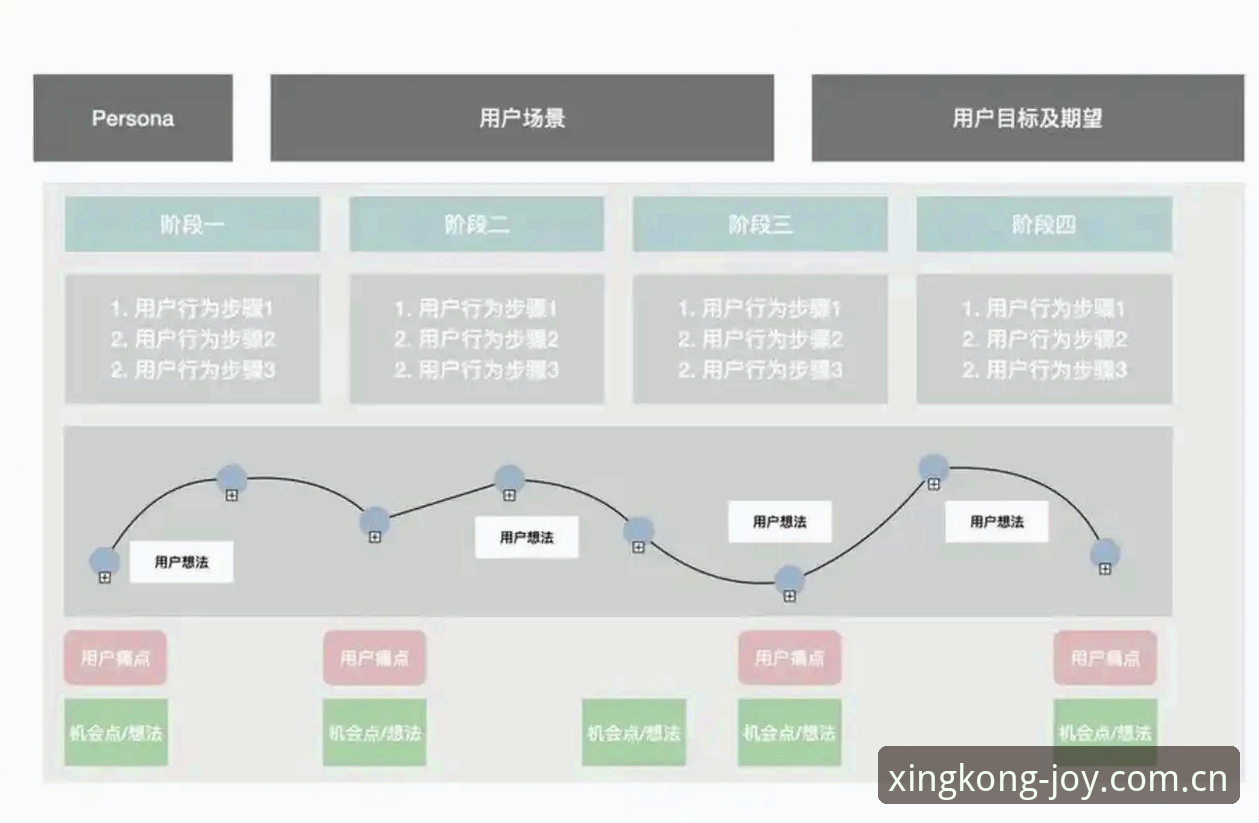 星空体育平台选择指南：从用户评价到使用体验的完整分析
