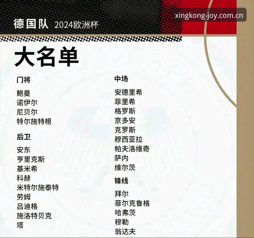 德国队世界杯大名单解读指南：从诺伊尔回归到卡尔入选，星空体育平台带你读懂26人阵容