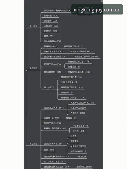 星空平台评价查看与操作教程——从入门到精通的完整指南