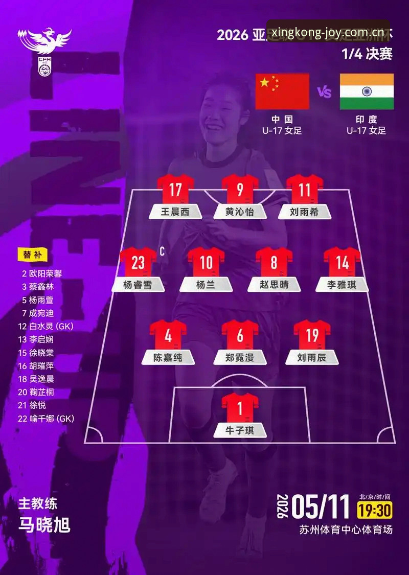 U17世界杯抽签结果分析：中国男女足晋级形势与观赛实用指南